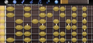 The guitar fretboard showing only the natural notes A B C D E F G