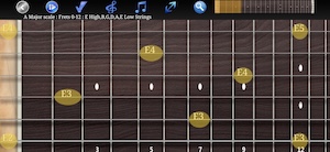 Octave shape patterns connecting the same note across the strings