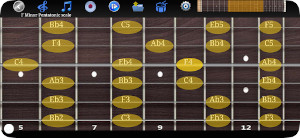 Guitar Scales and Chords - Learn to Improvise